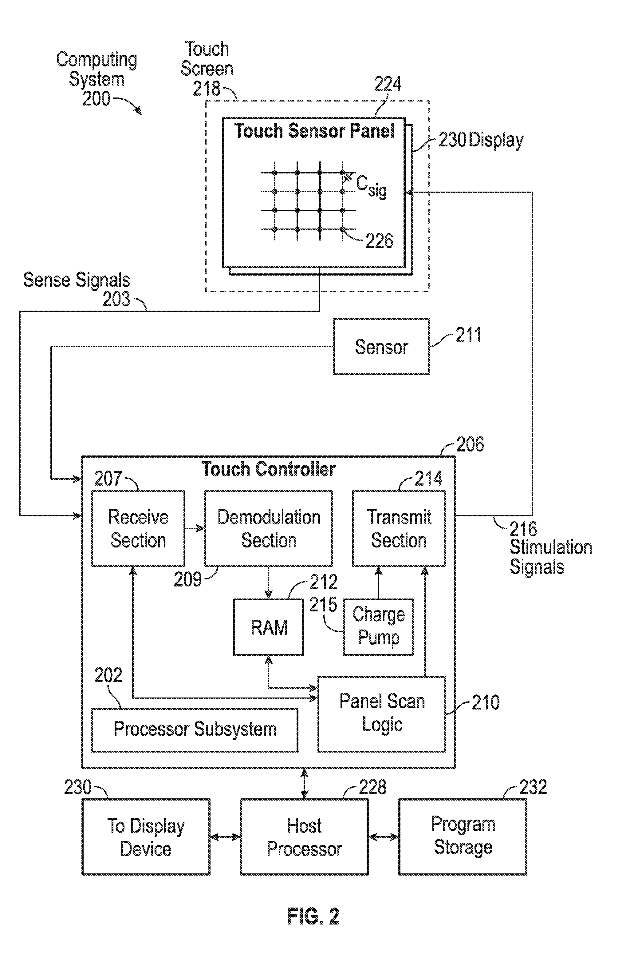 Time multiplexed touch detection and power charging