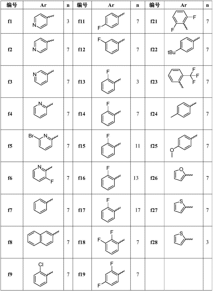 Quatemary ammonium chalcone derivatives resistant to drug-resistance bacteria activities, preparation method and application of quatemary ammonium chalcone derivatives