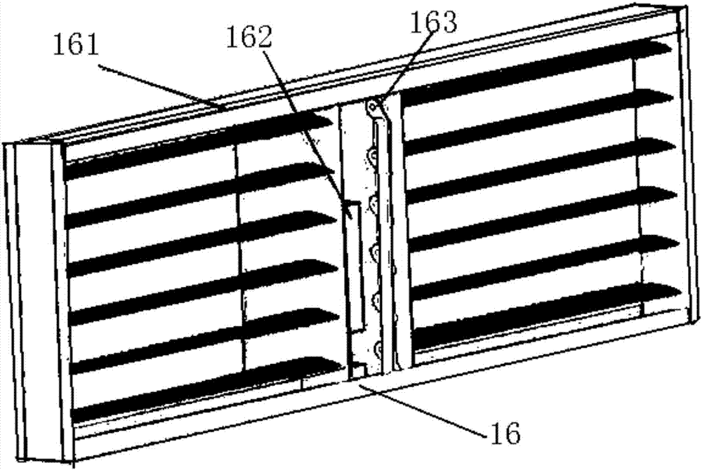 A control system of electric conversion device for urban rail transit