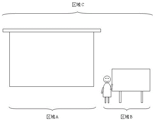 Teaching video system