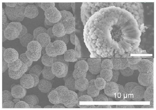 Preparation method of CaF2 hollow nanospheres