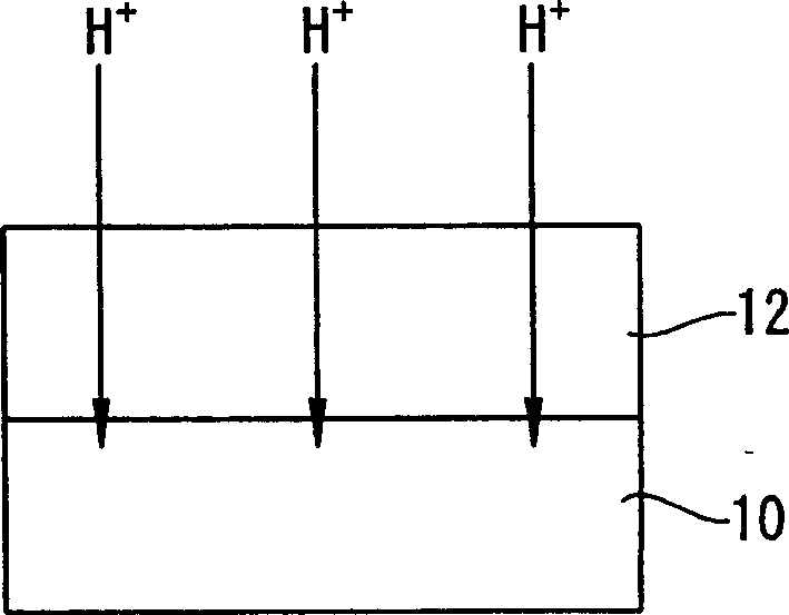 Method for mfg. semiconductor substrate