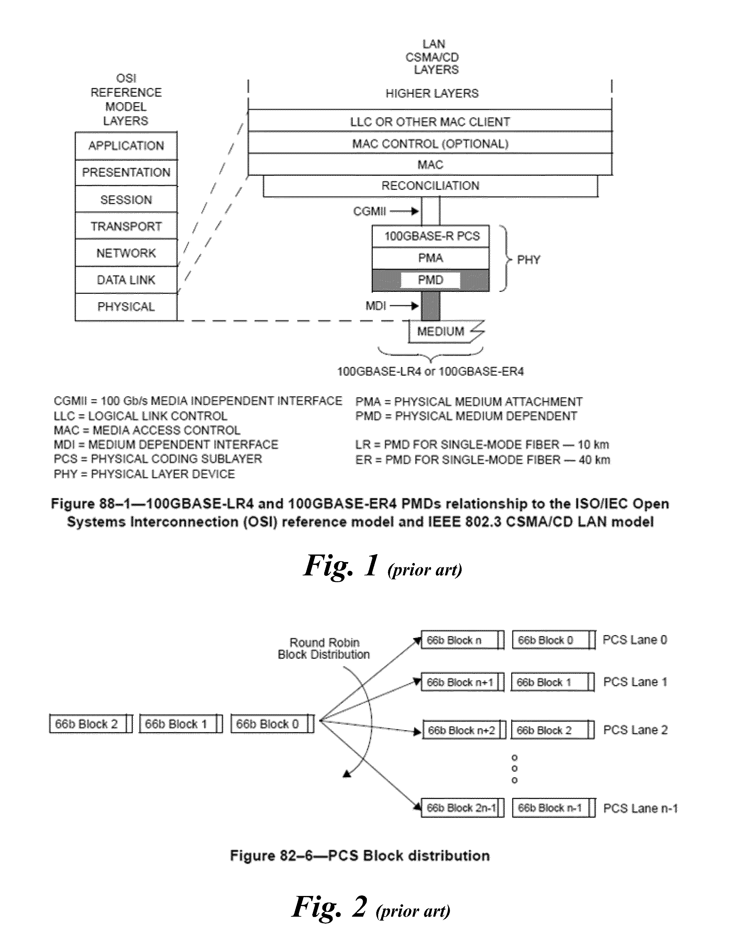 Error burst detection for assessing reliability of a communication link