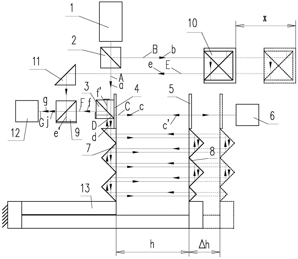 Displacement measurement method based on light interference