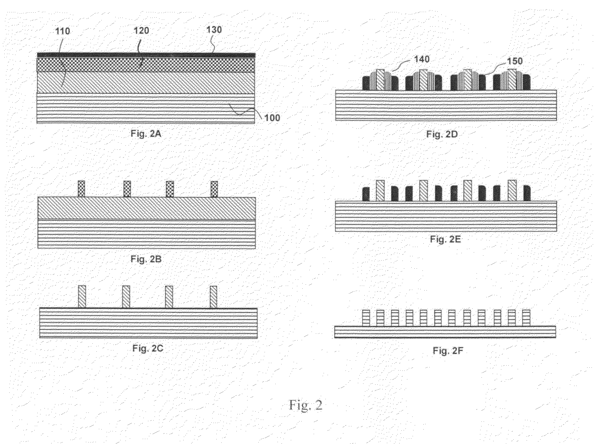 Methods to increase pattern density and release overlay requirement by combining a mask design with special fabrication processes