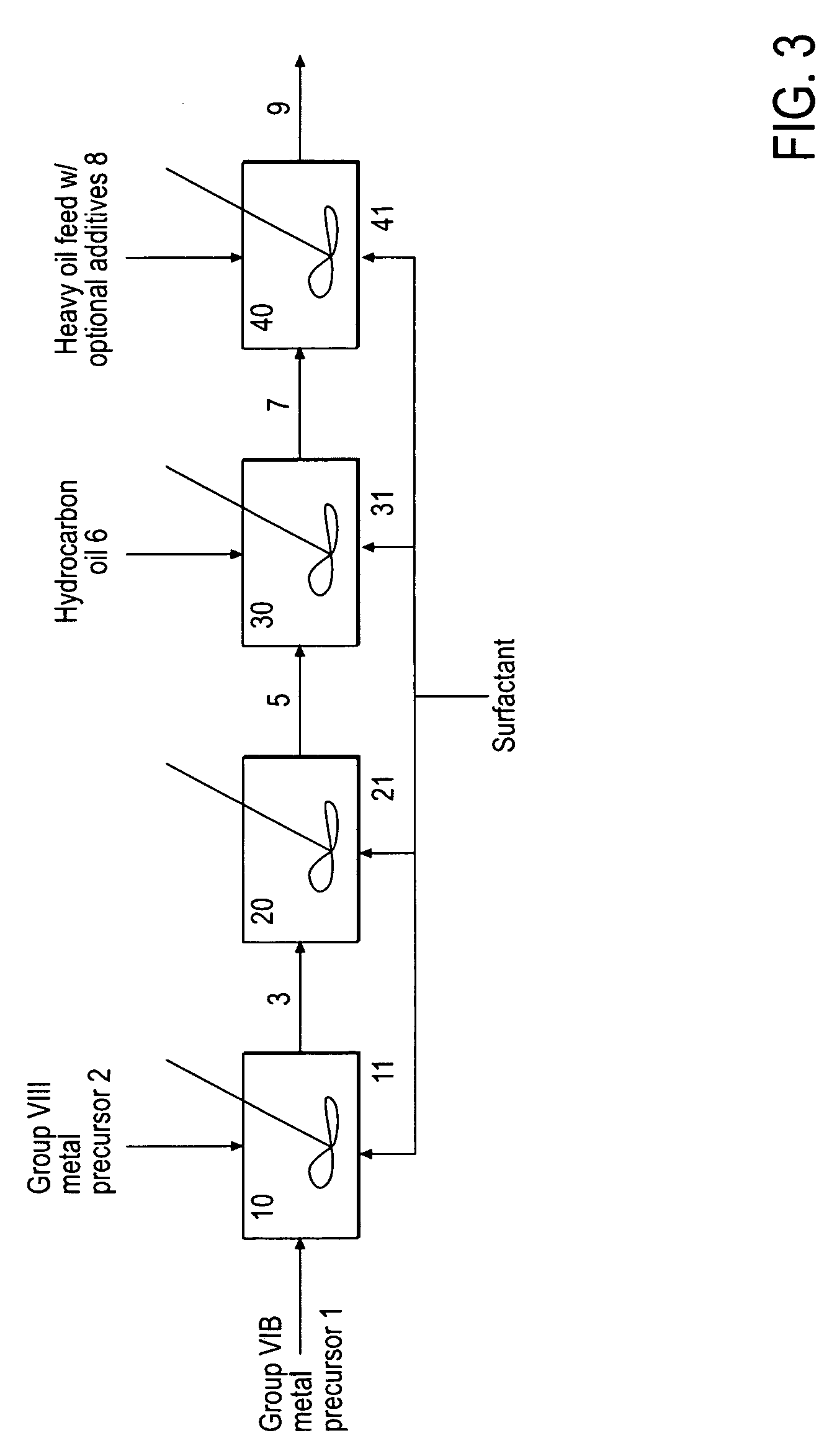 Hydroprocessing bulk catalyst and uses thereof