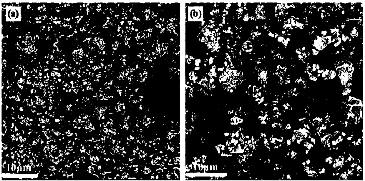 Preparation method of teflon composite substrate material