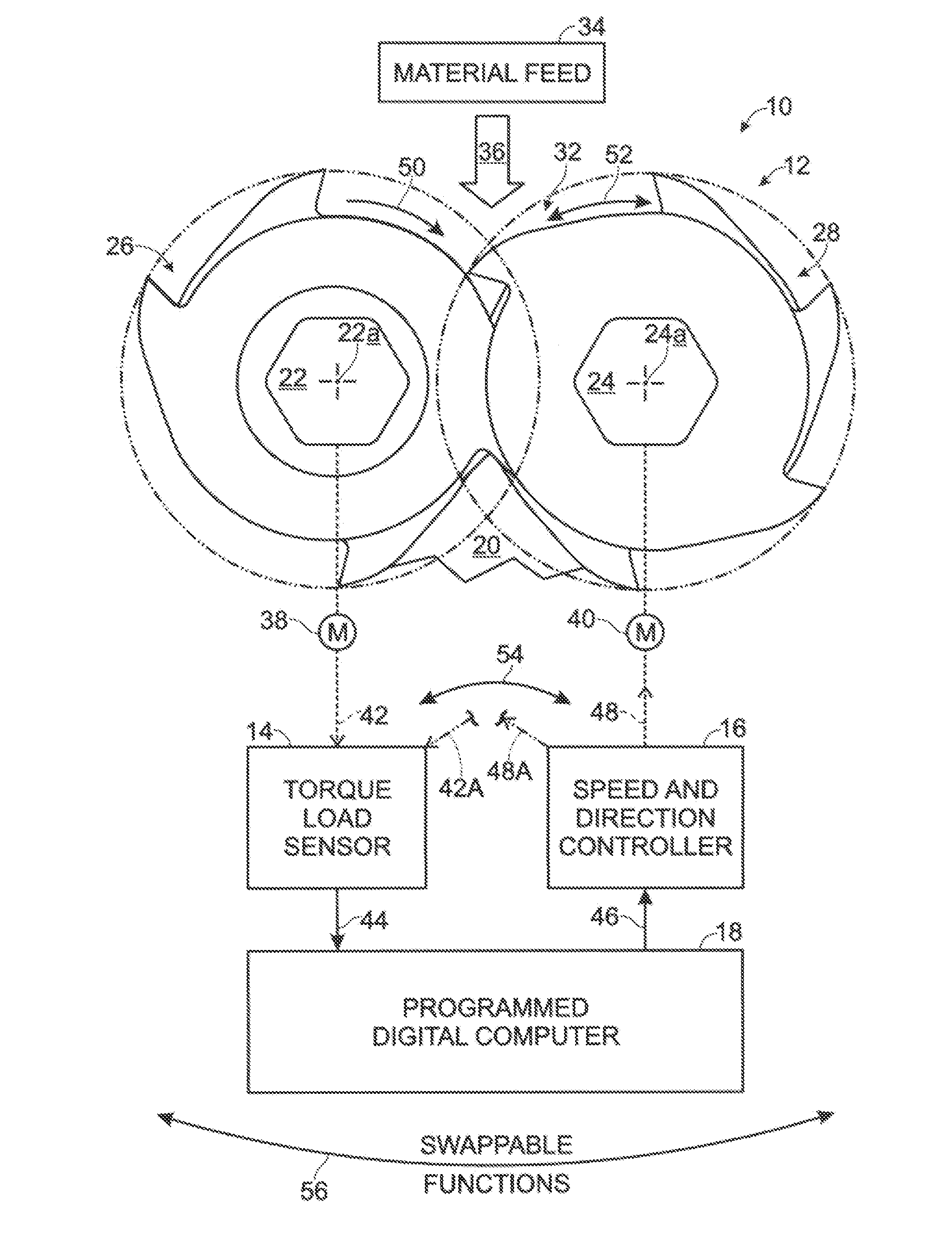 Controlled feed-rate shredding