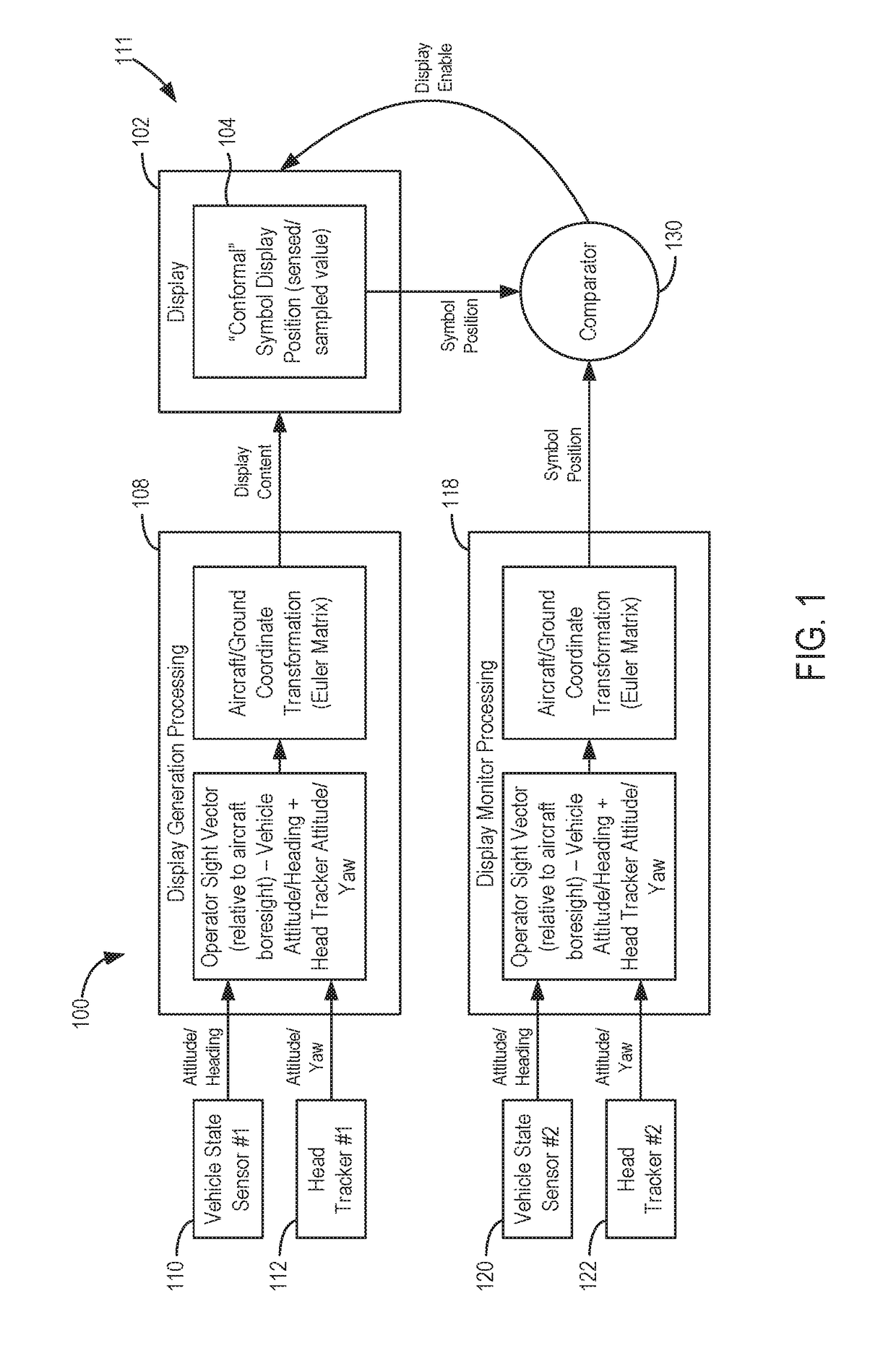 Head worn display integrity monitor system and methods