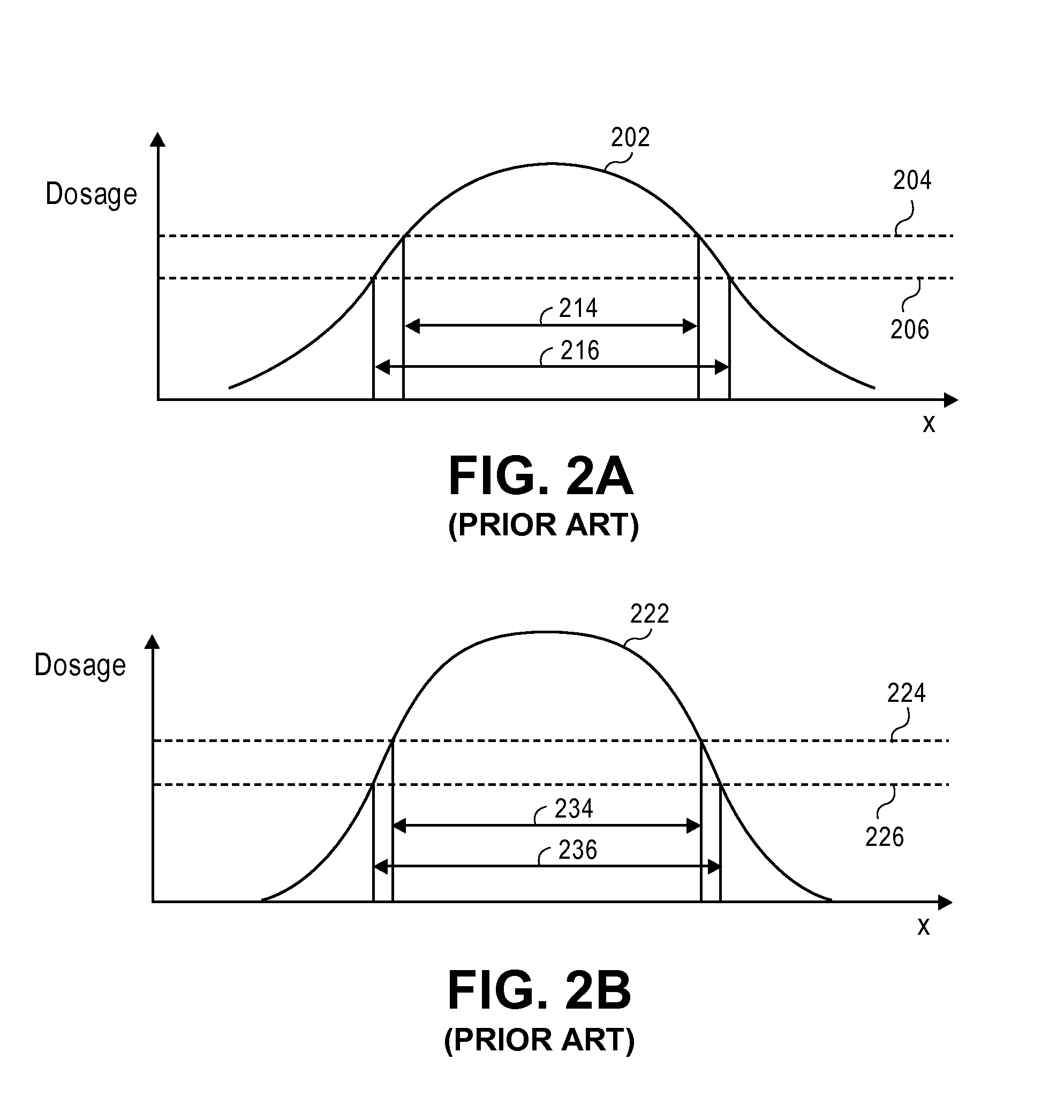 Method for Integrated Circuit Manufacturing and Mask Data Preparation Using Curvilinear Patterns