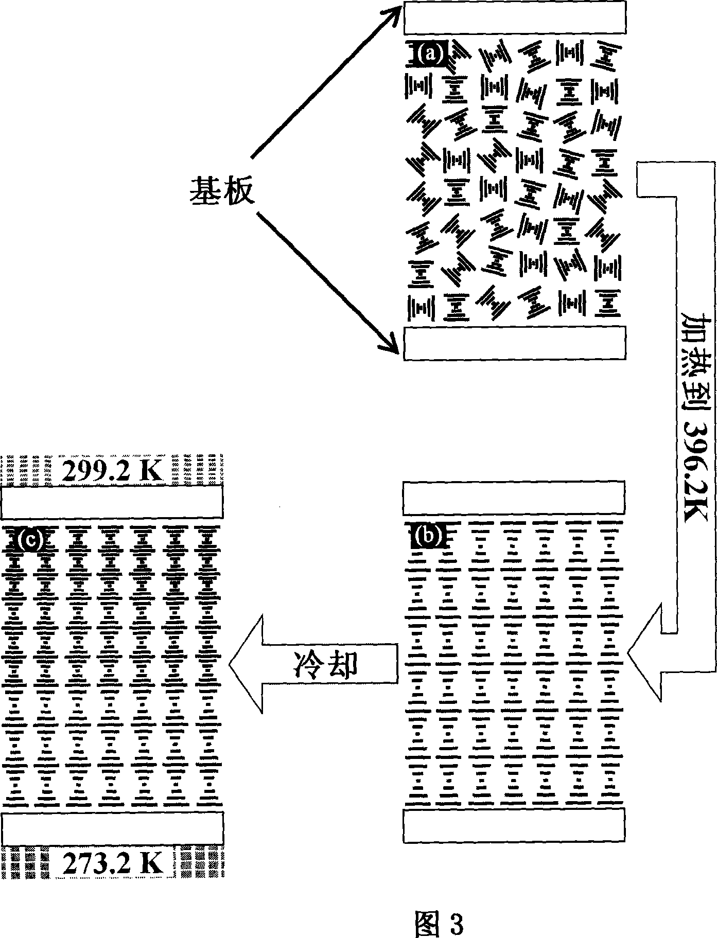 Method for producing choles phase liquid crystal high-molecular optical reinforced film