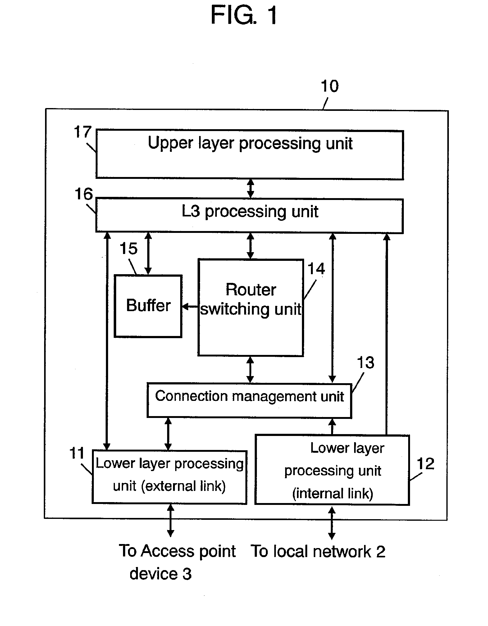 Multi-Interface Communication Device, Terminal, And Path Switching Method