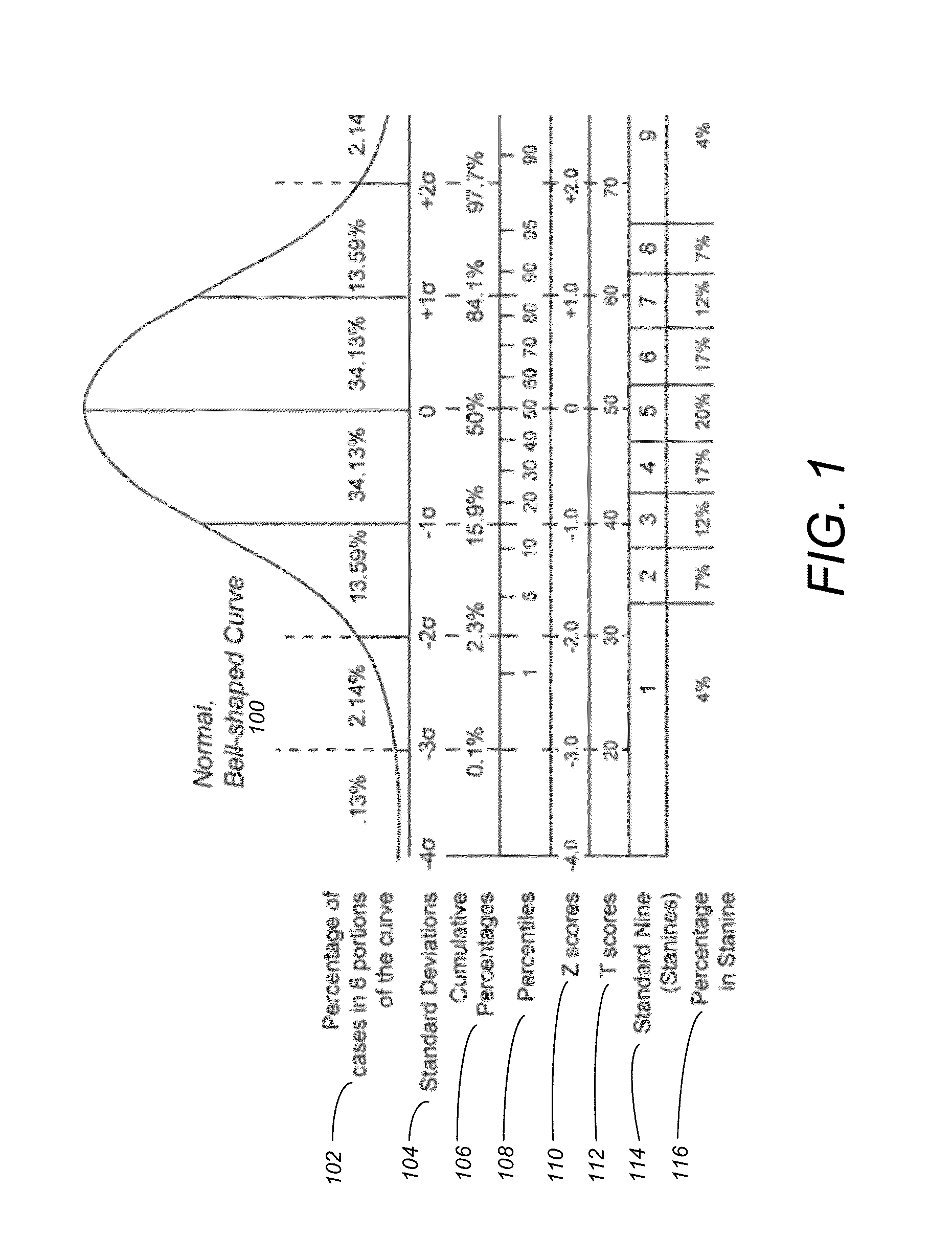 System and method for presenting and managing social media