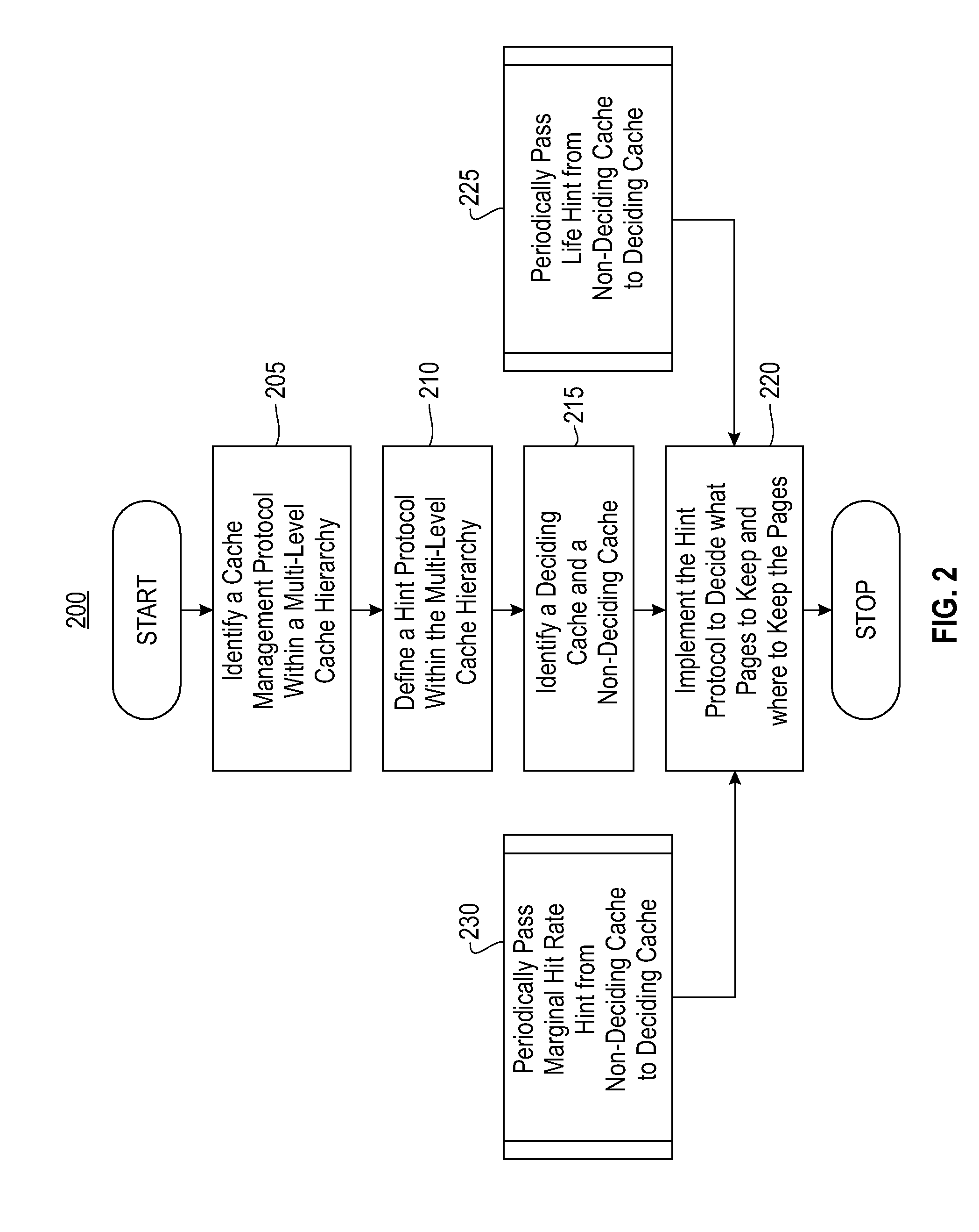 Systems and methods for multi-level exclusive caching using hints