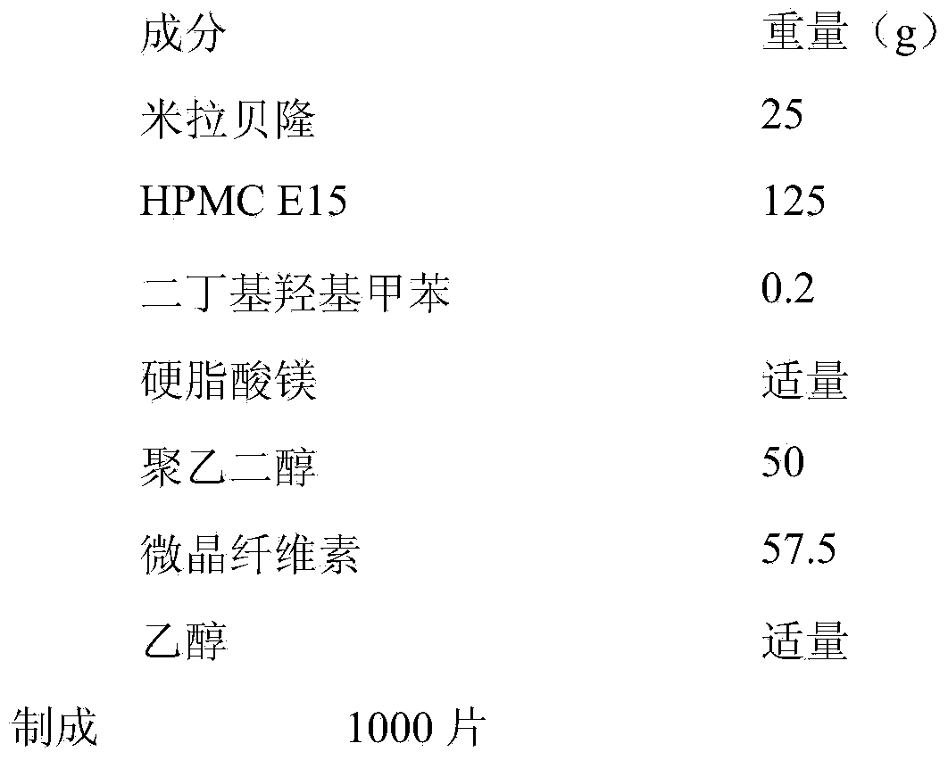 Merariveron sustained-release tablet and preparation method thereof