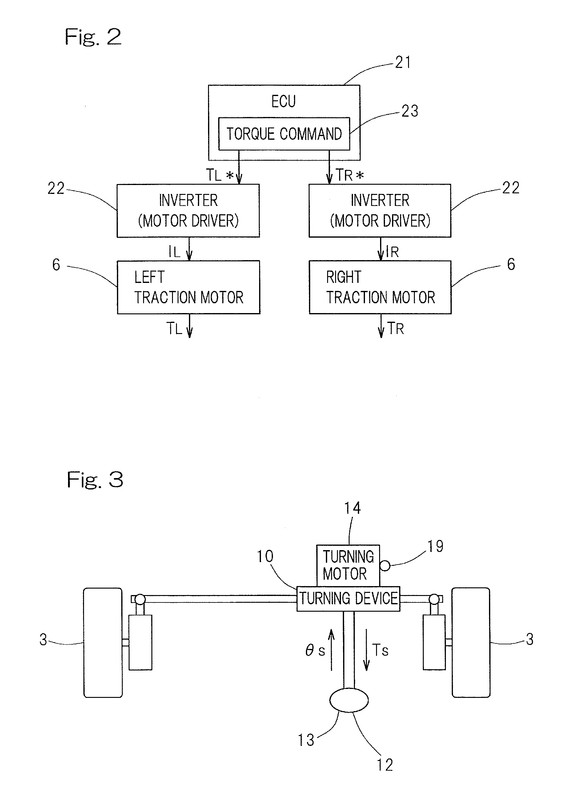 Electric vehicle