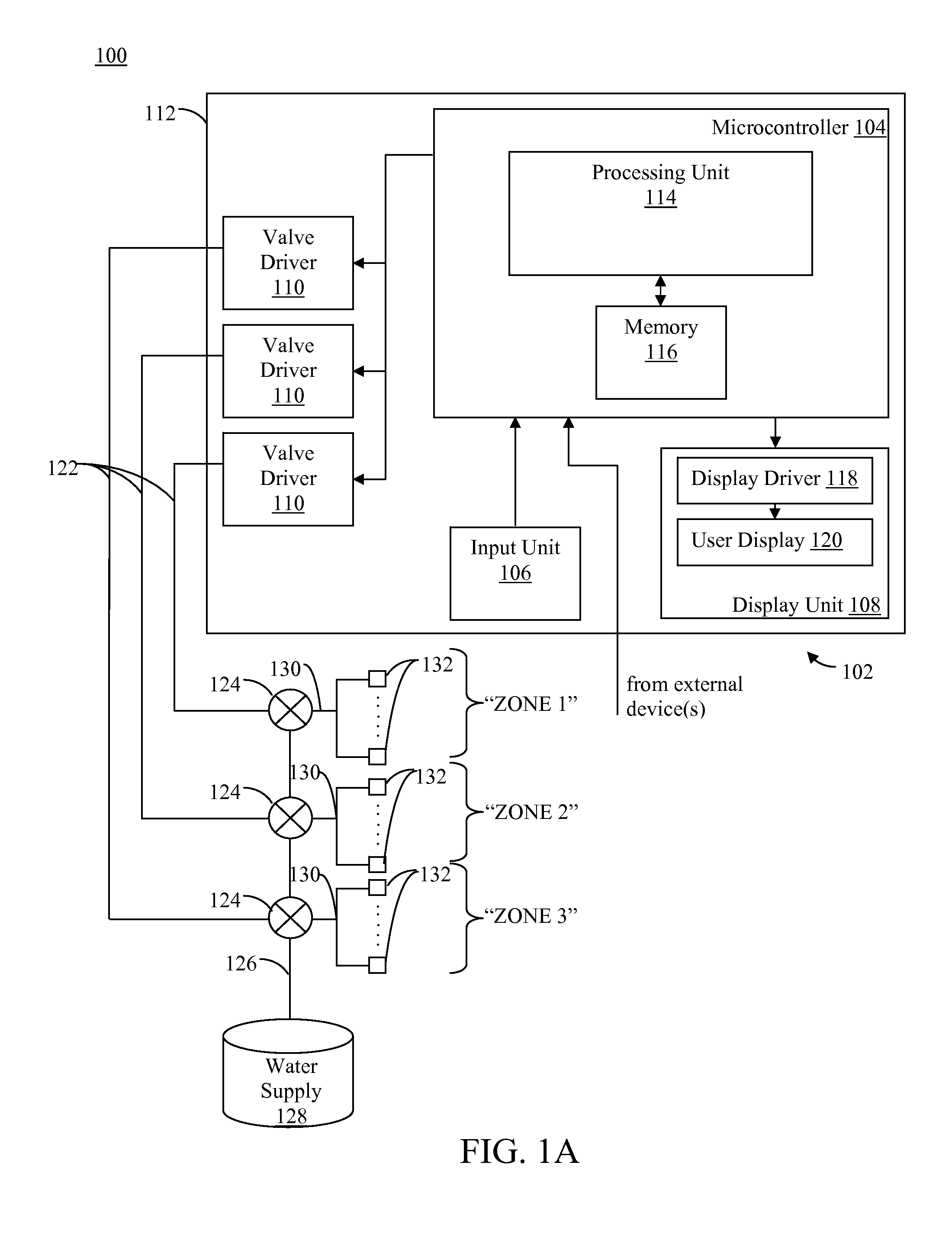 Programmable Irrigation Controller Having User Interface