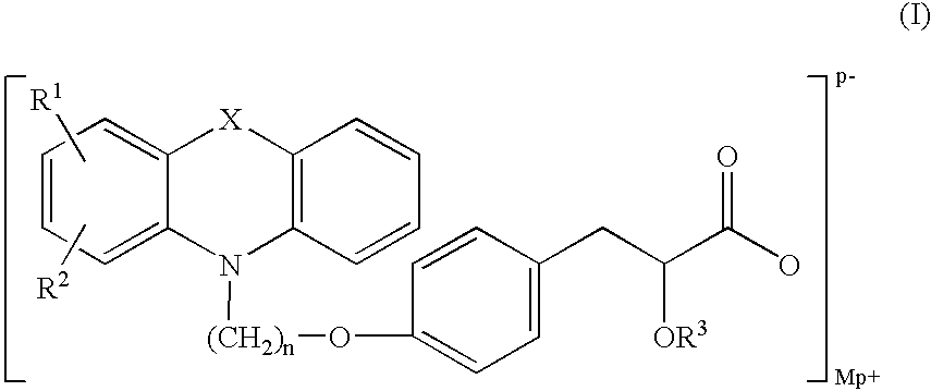 Pharmaceutically acceptable salts of phenoxazine and phenothiazine compounds