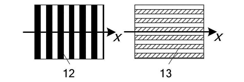 Synchronous phase shifting interference detection device based on orthogonal double grating and detection method