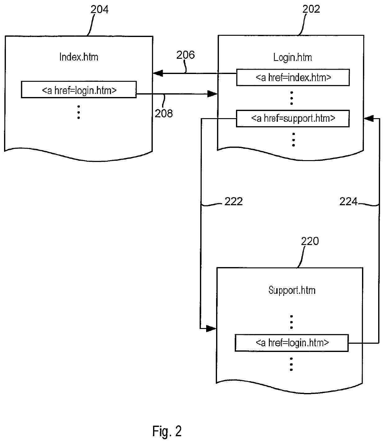 Dynamic phishing detection methods and apparatus