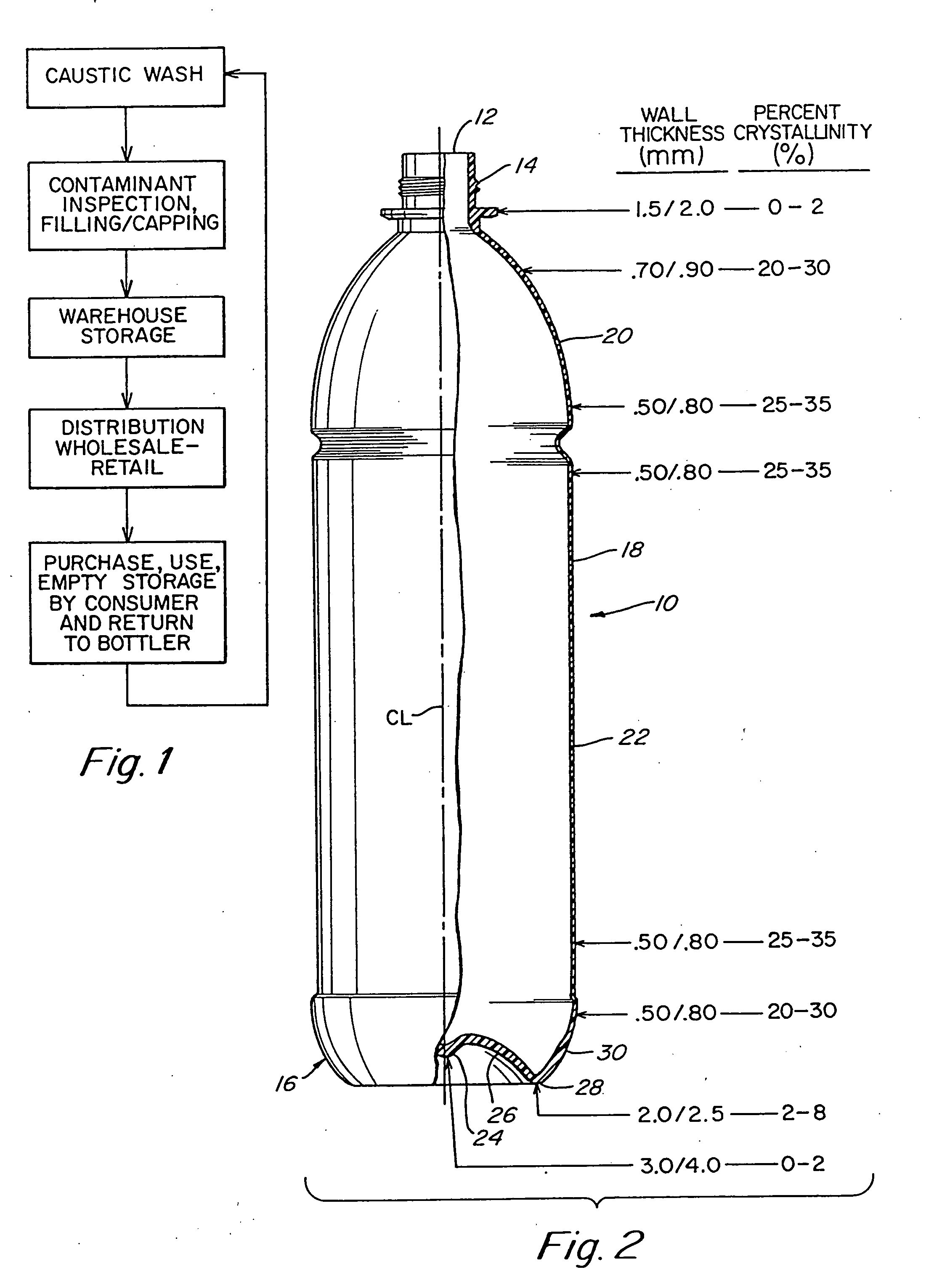 Method of forming container with high-crystallinity sidewall and low-crystallinity base