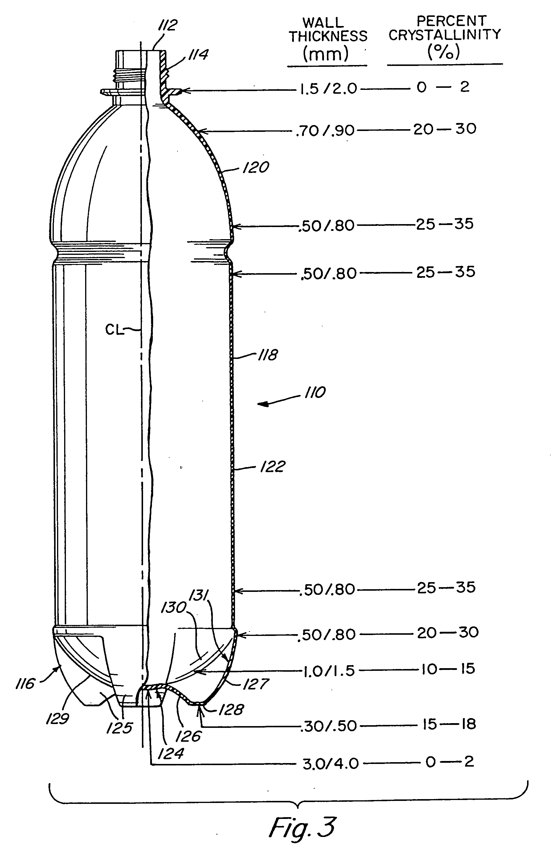 Method of forming container with high-crystallinity sidewall and low-crystallinity base