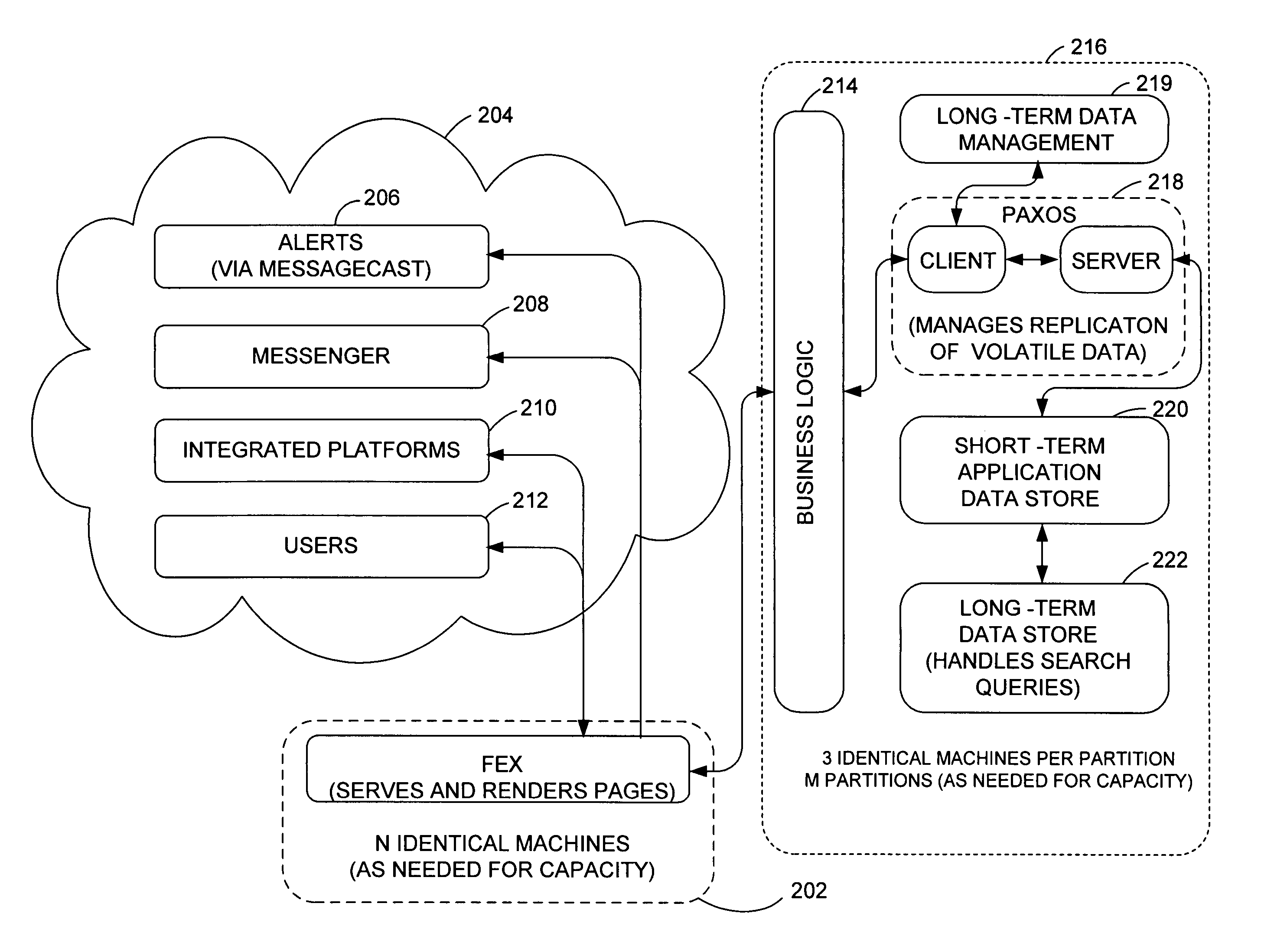 System and method for collecting question and answer pairs