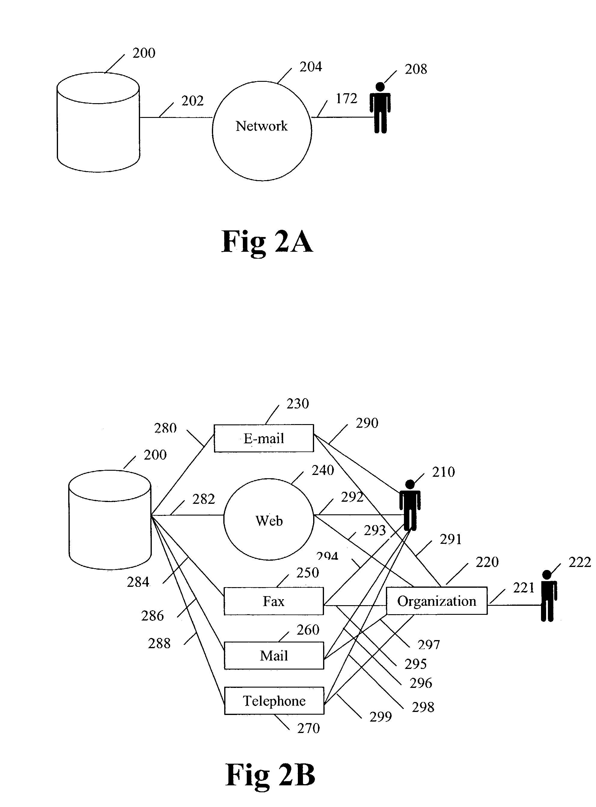 System and method for asset tracking with organization-property-individual model