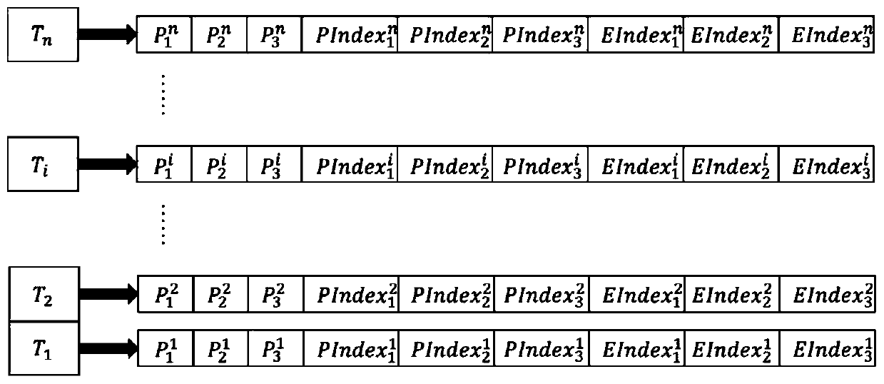 An Efficient Parallel Layer Slicing Method for STL Models Based on Co-point Welding Sorting