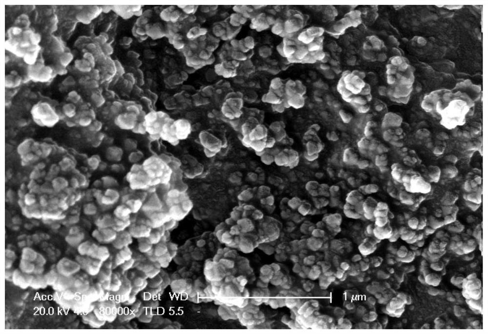 a k  <sub>2</sub> sif  <sub>6</sub> :mn  <sup>4+</sup> Preparation method of nano phosphor powder