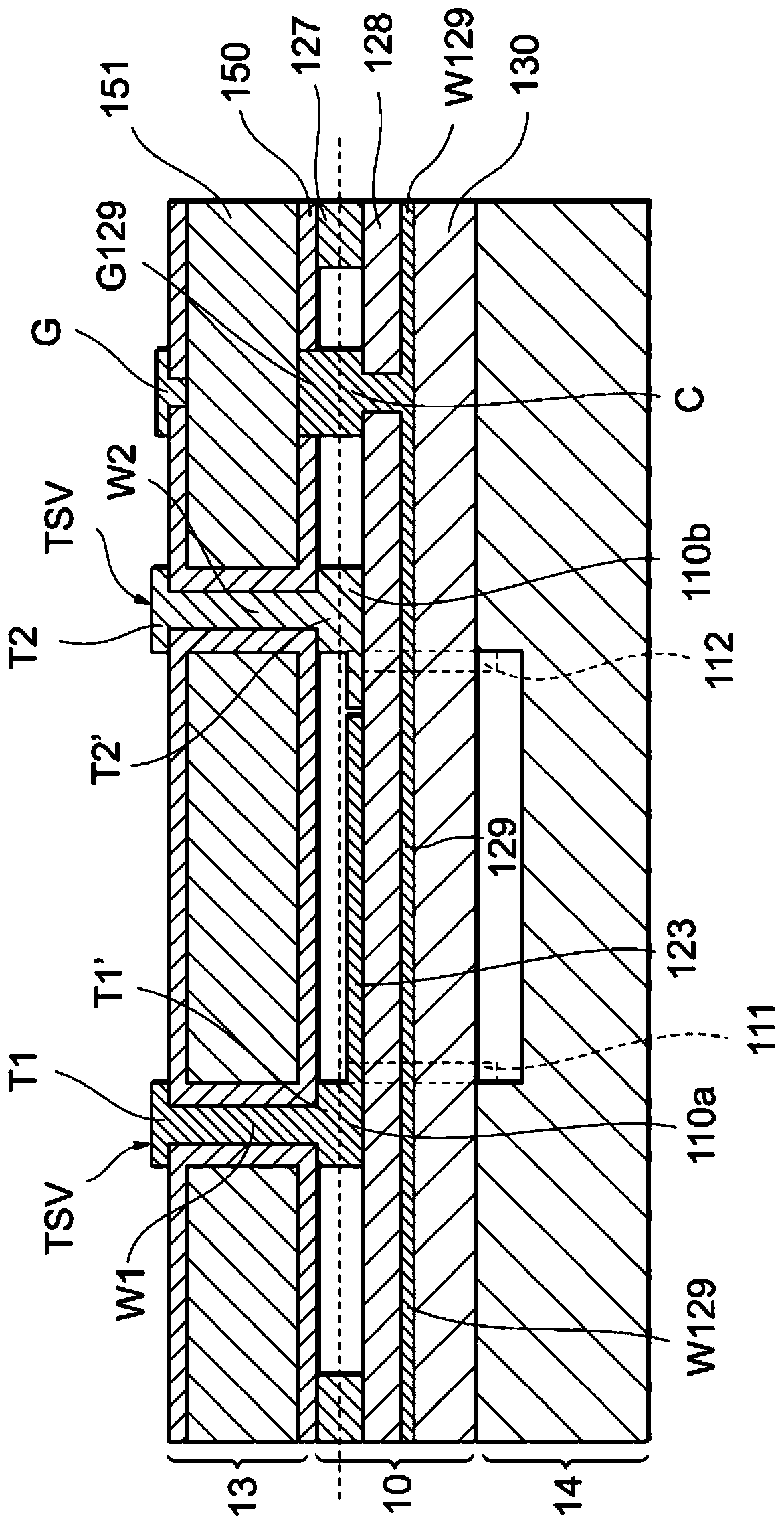 resonance device