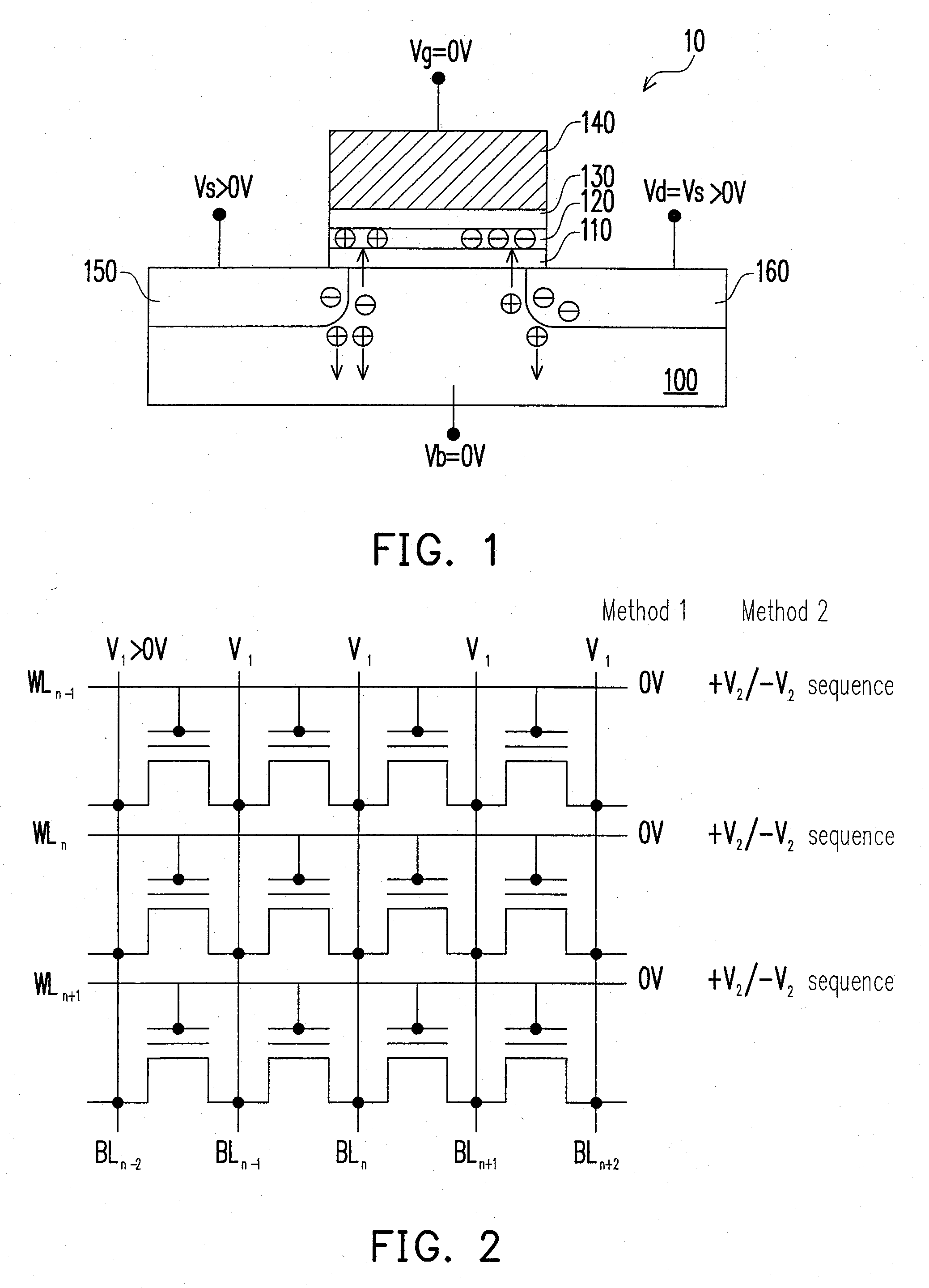 Non-volatile memory