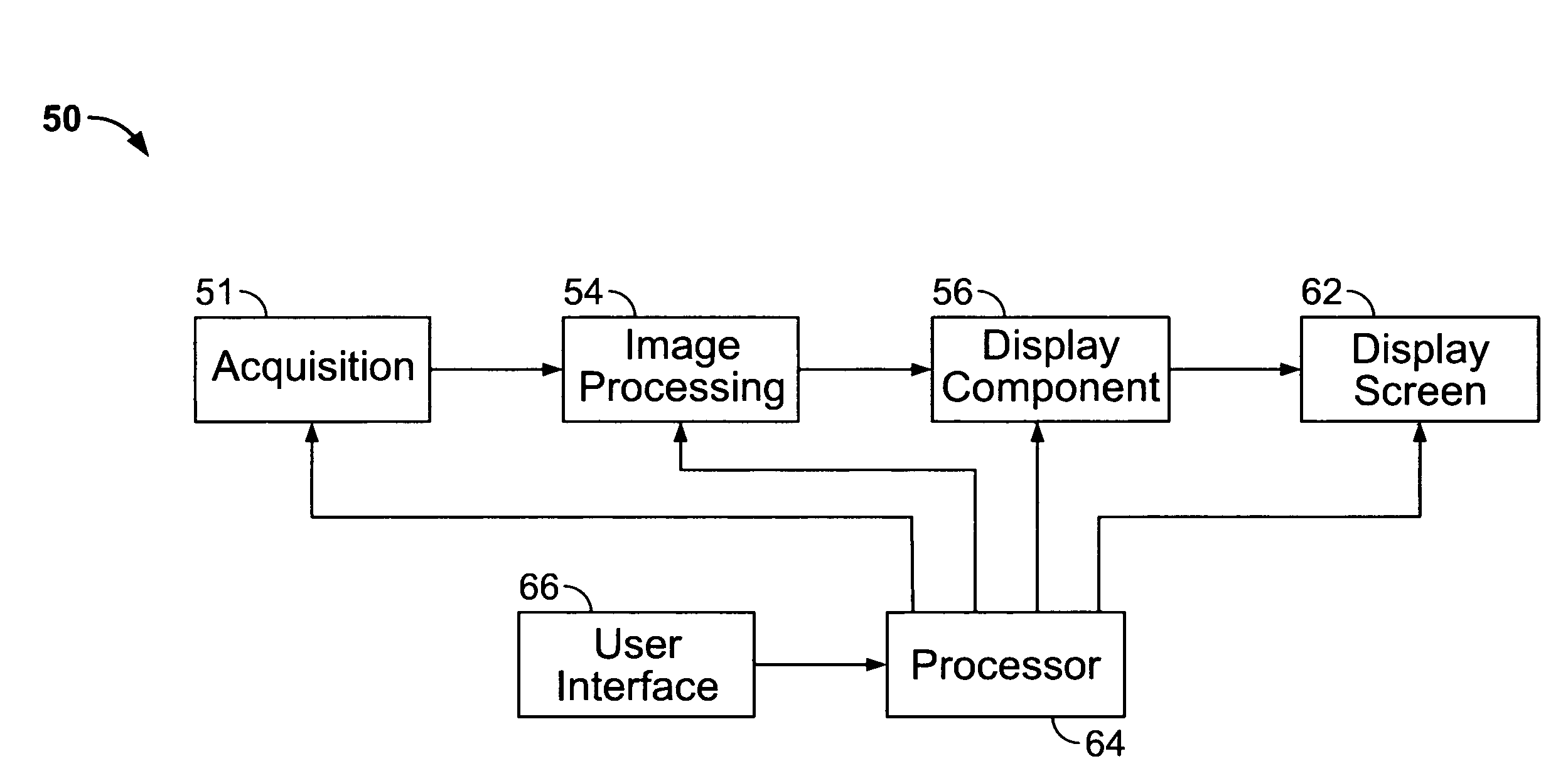 Diagnostic imaging device having protective facade and method of cleaning and disinfecting  same