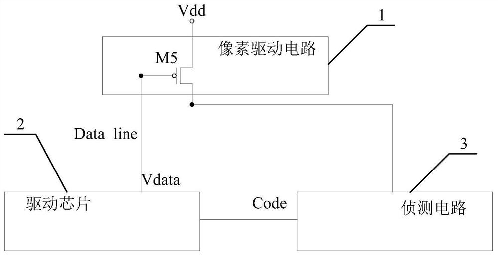 a display device