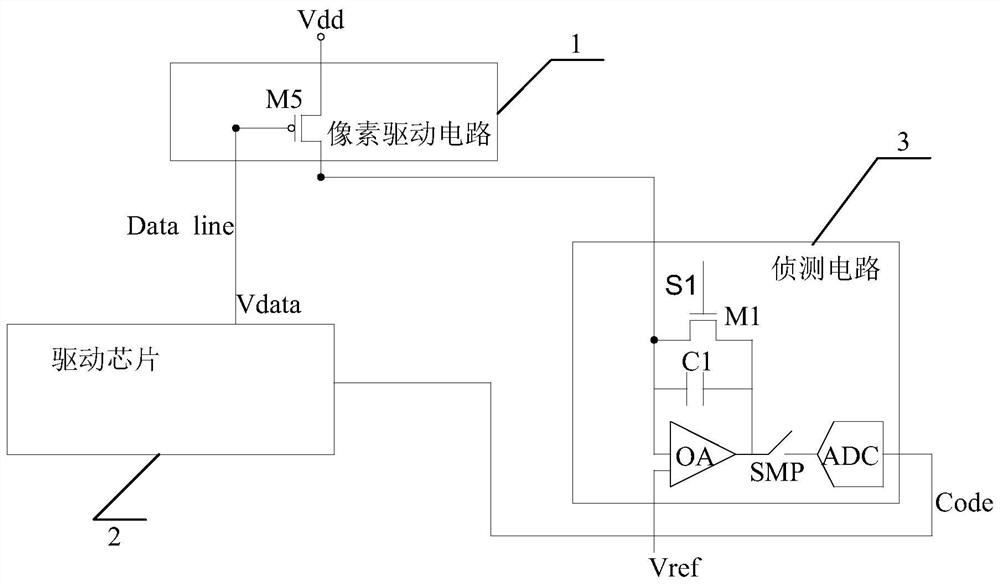 a display device