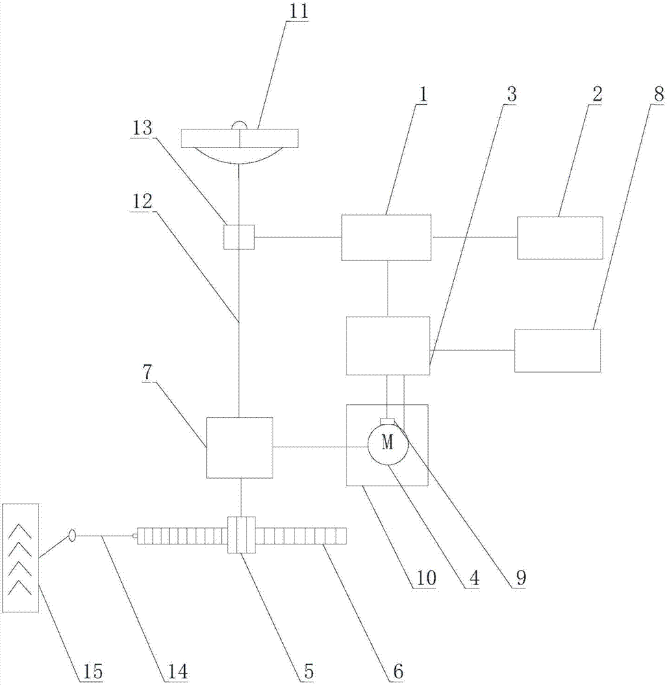 A vehicle steering power-assisted system