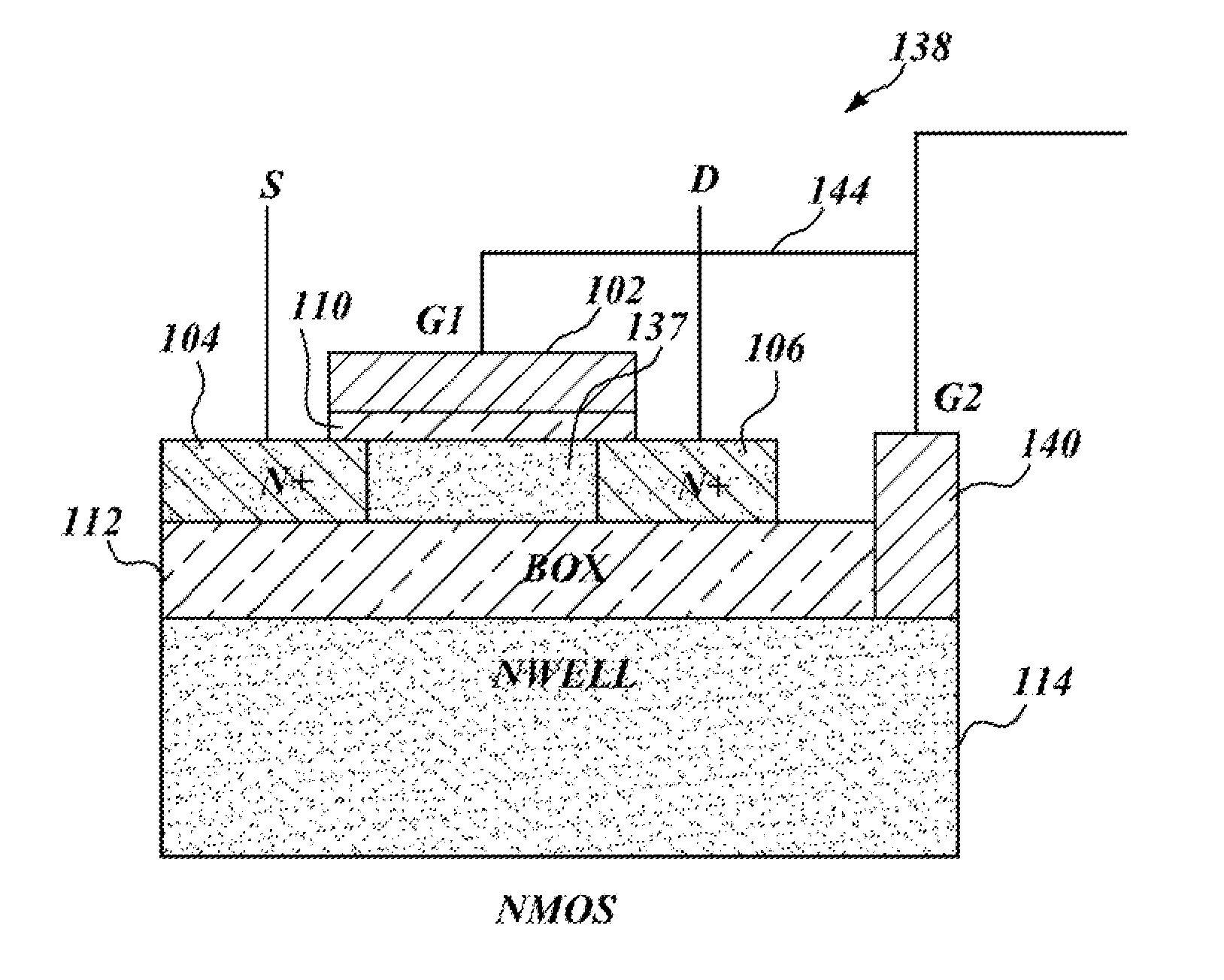 Dual gate fd-soi transistor