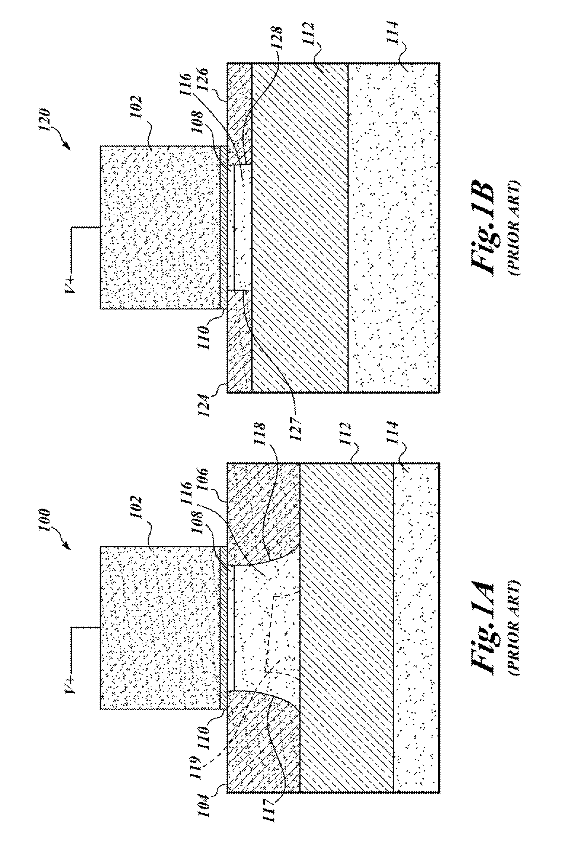 Dual gate fd-soi transistor