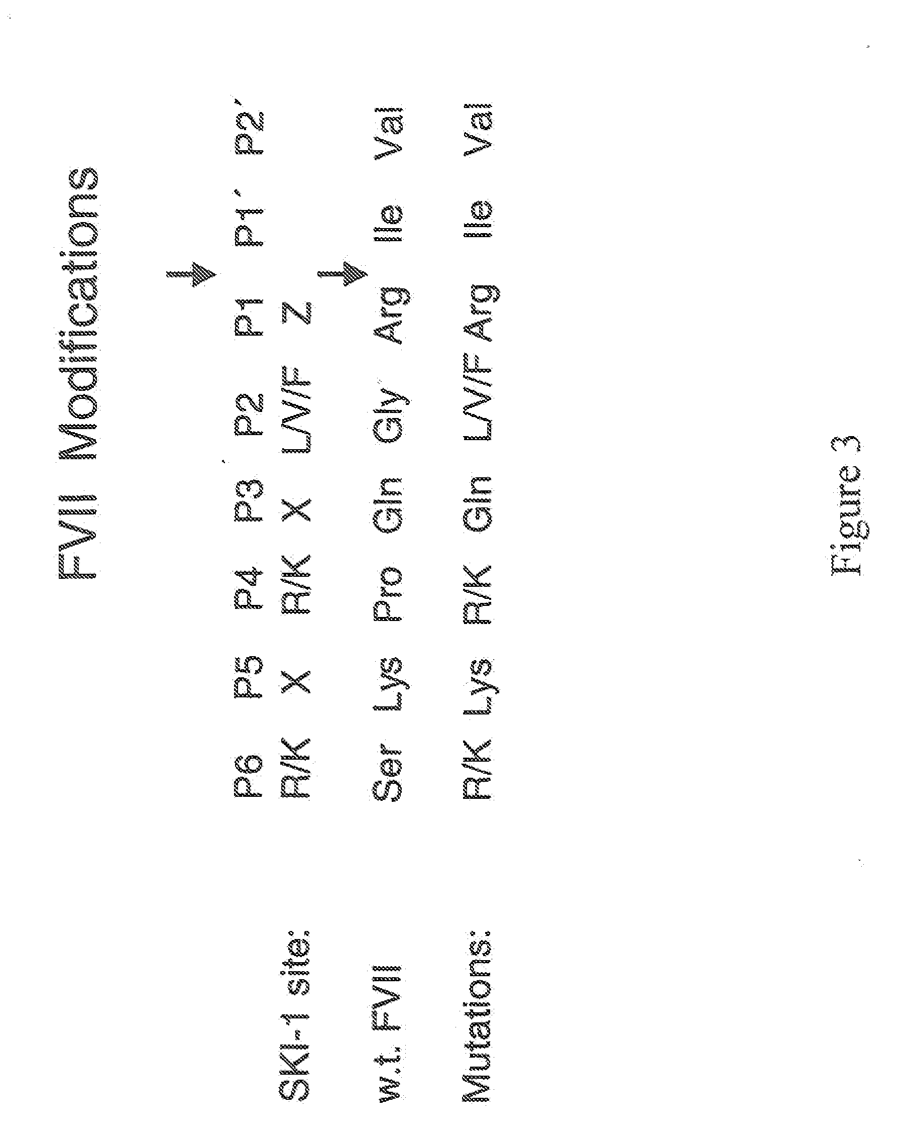 Methods for treating blood coagulation disorders