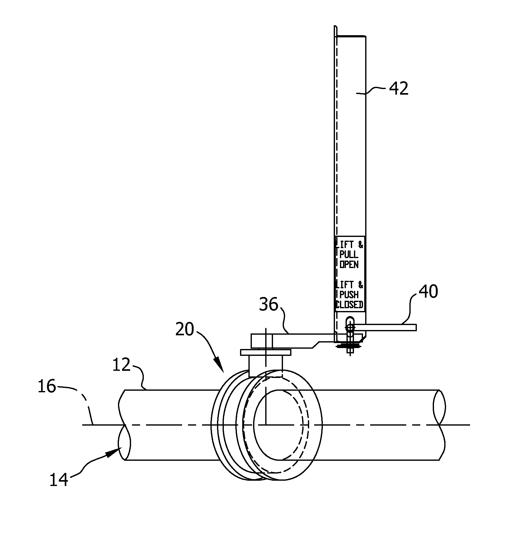 Security mechanism for a flow control device on a railcar and method of coupling the same