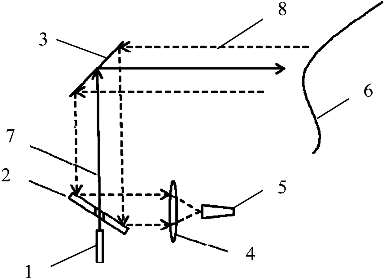 Micromirror-based shared window laser radar system