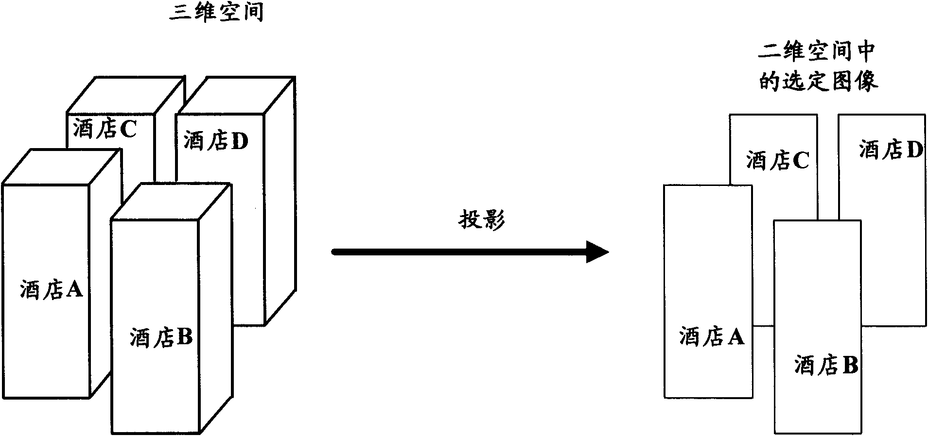 Position positioning retrieval device and method