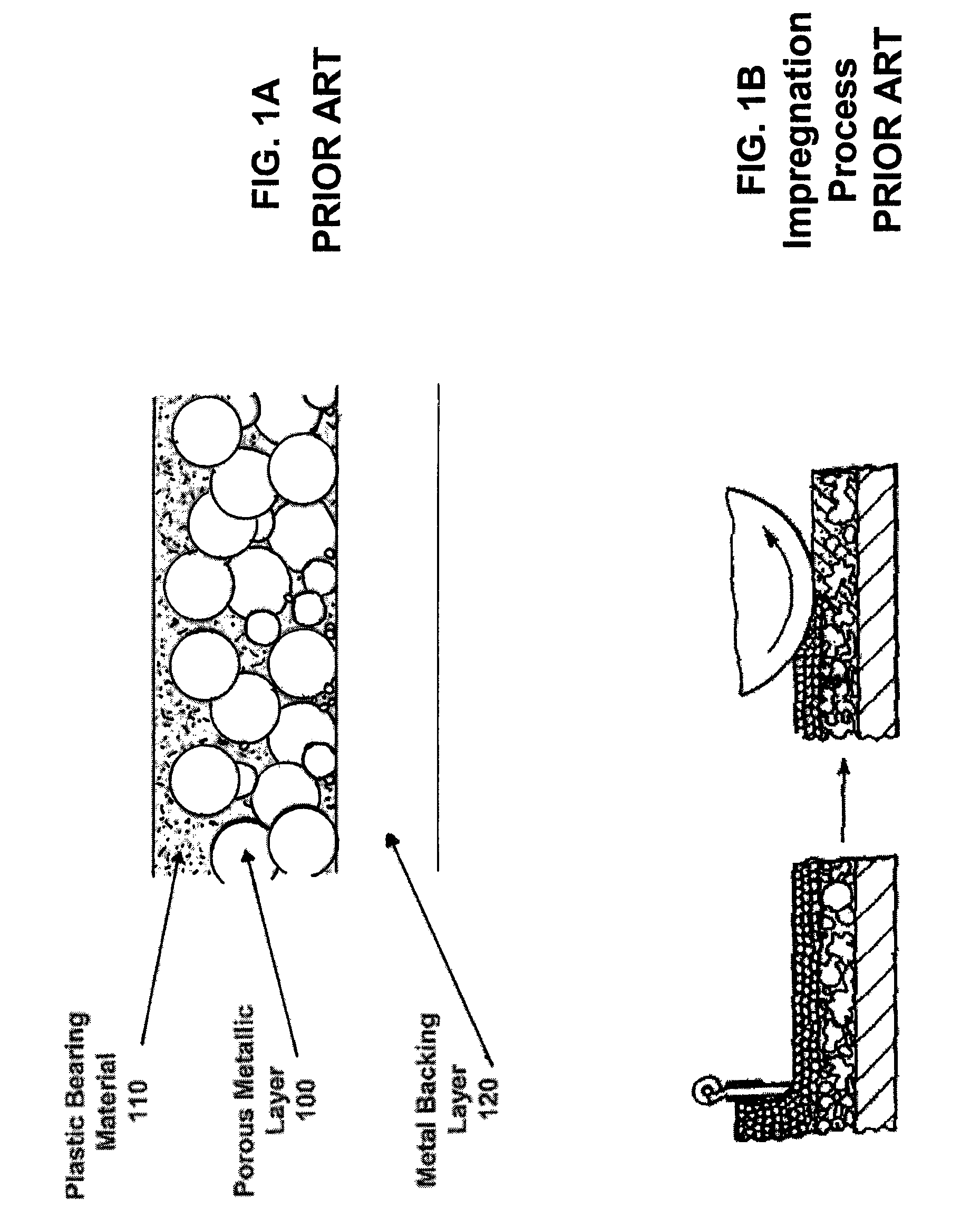 Metal-backed plain bearing