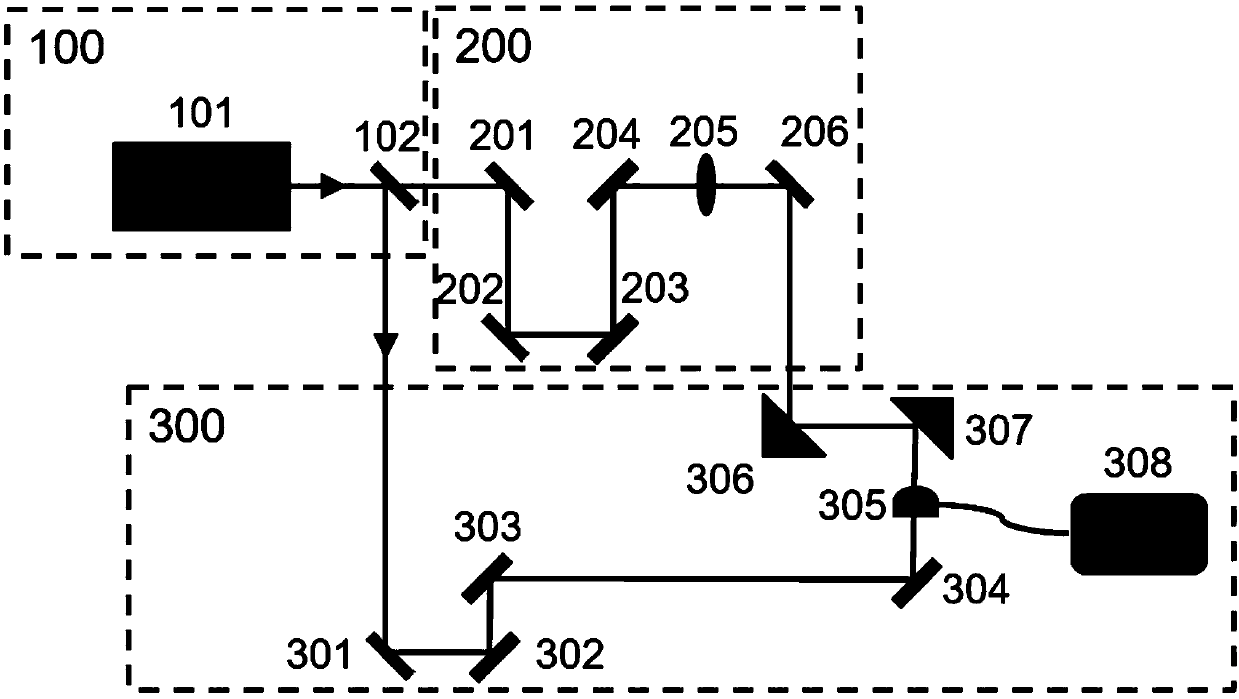 Terahertz enhancement method and system based on semiconductor plated porous metal film structure