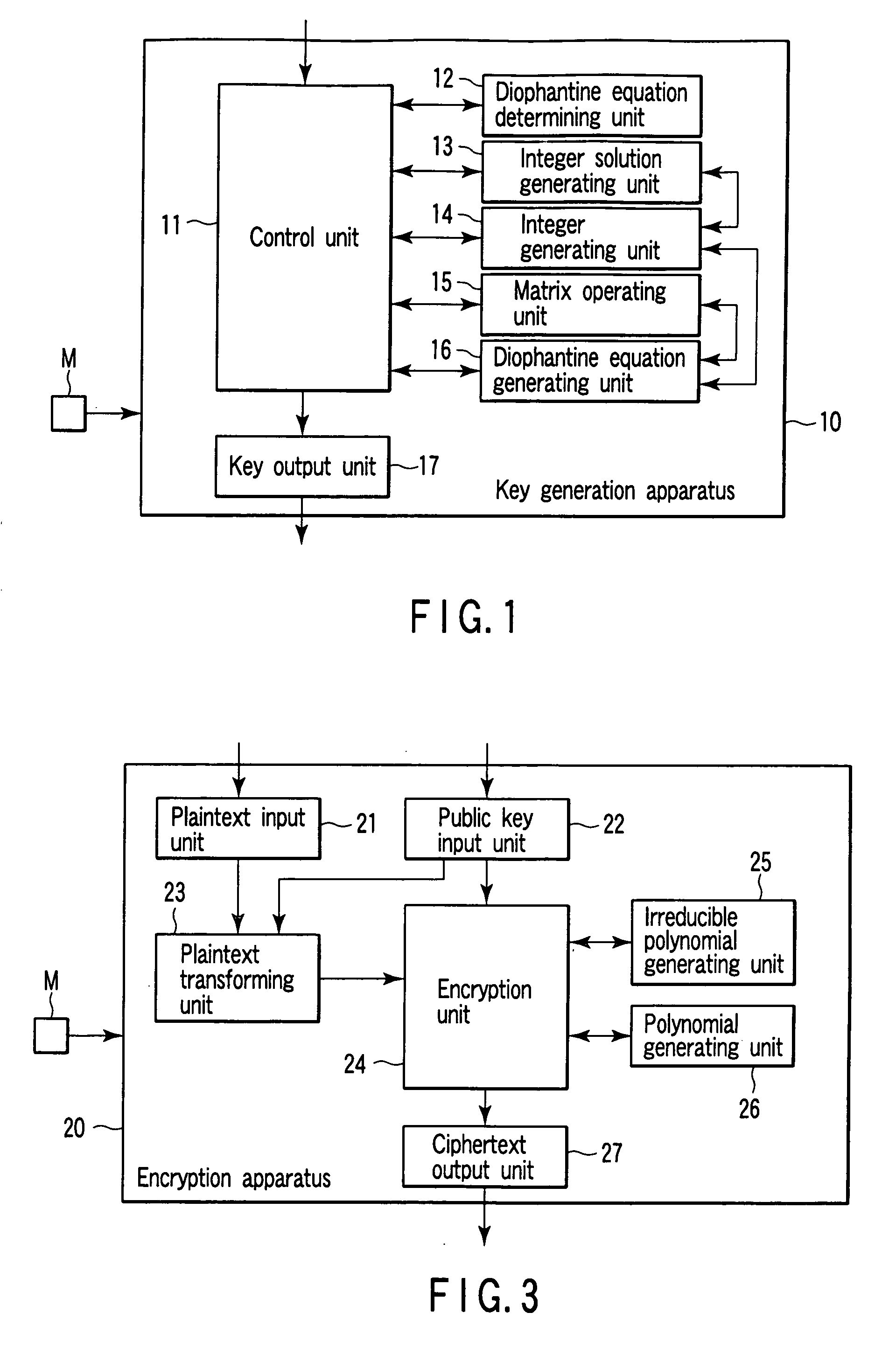 Encryption apparatus, decryption apparatus, key generation apparatus, program and method therefor