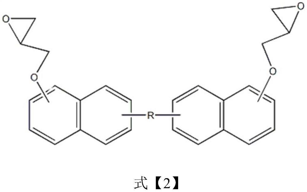 Epoxy resin composition suitable for low-pressure packaging and preparation method thereof