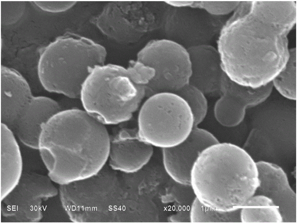 Highly-graphitized carbon nanowire ball material and preparation method thereof