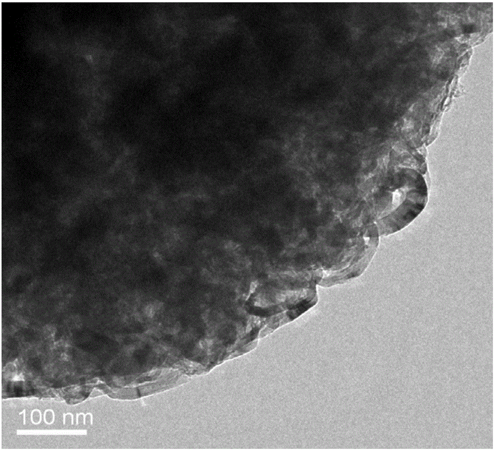 Highly-graphitized carbon nanowire ball material and preparation method thereof