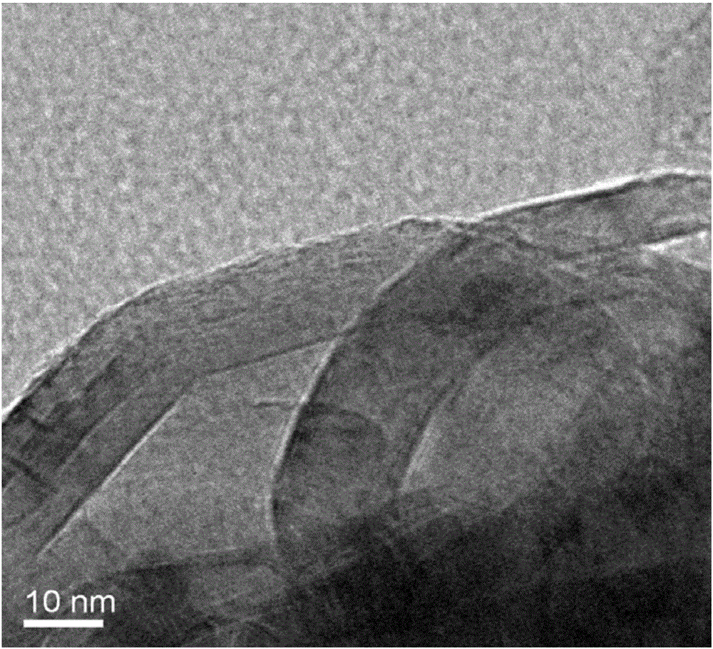 Highly-graphitized carbon nanowire ball material and preparation method thereof