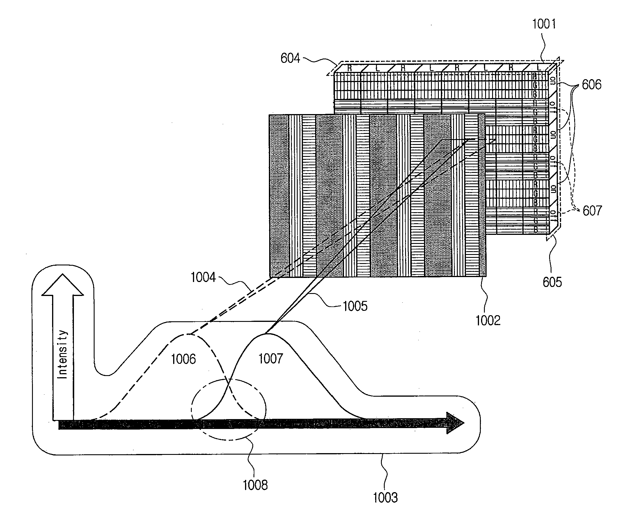 3D image display device